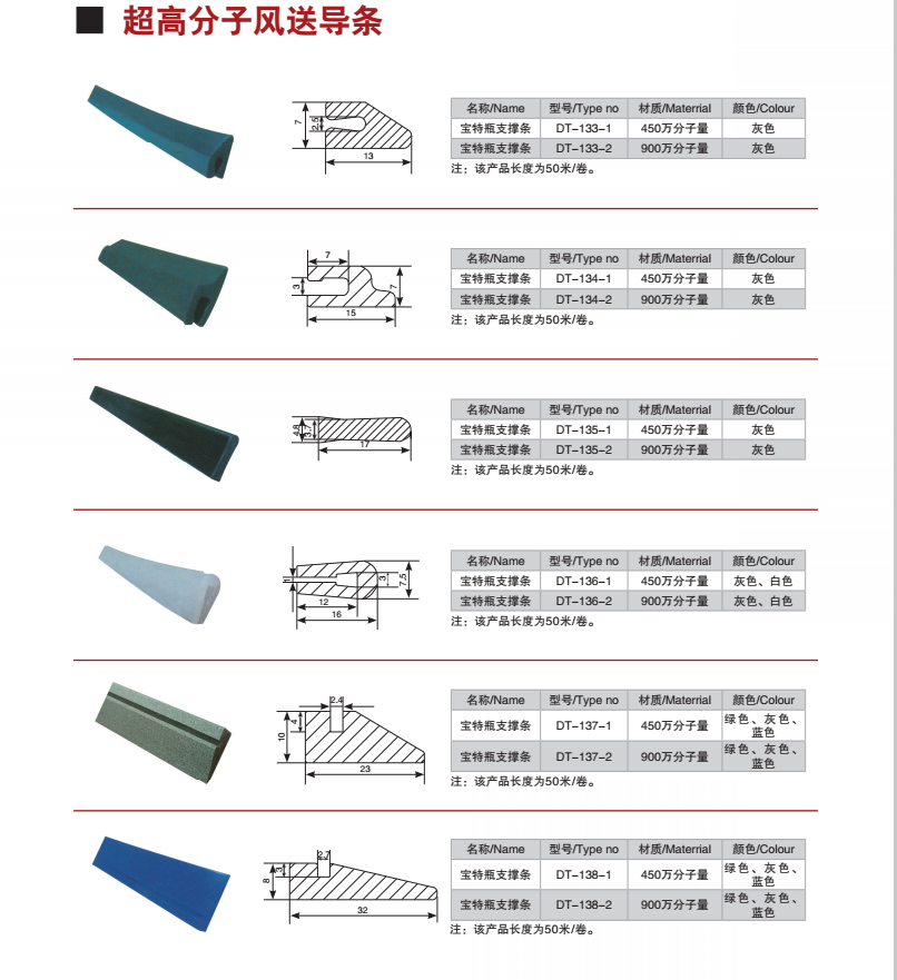 螺旋鏈板提升機專用超高分子耐磨條 螺旋鏈板提升機專用超高分子耐磨條