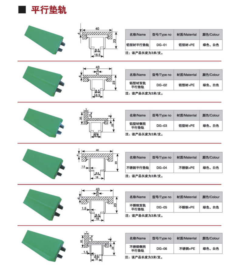 耐磨條.png 耐磨條